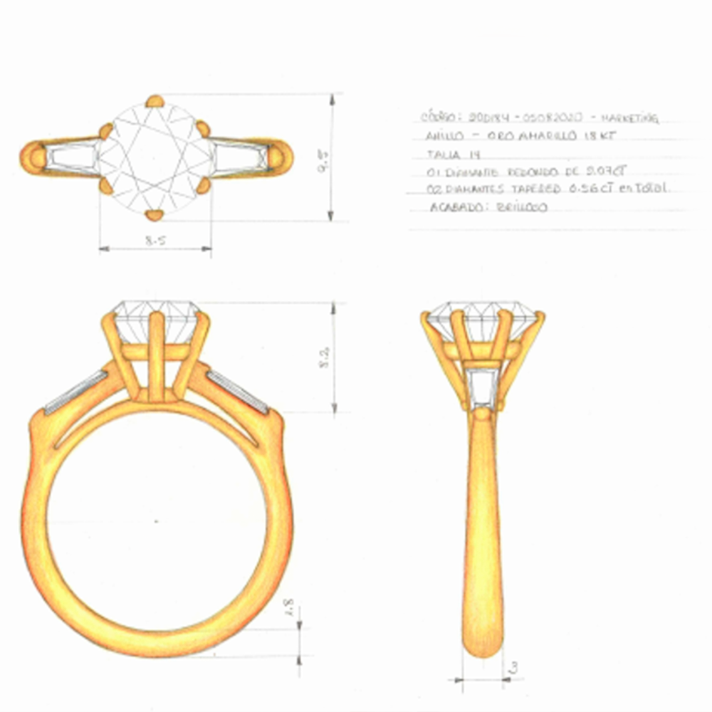 El nacimiento de una joya