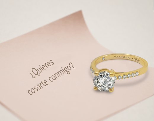 Planea lo que vas a decir