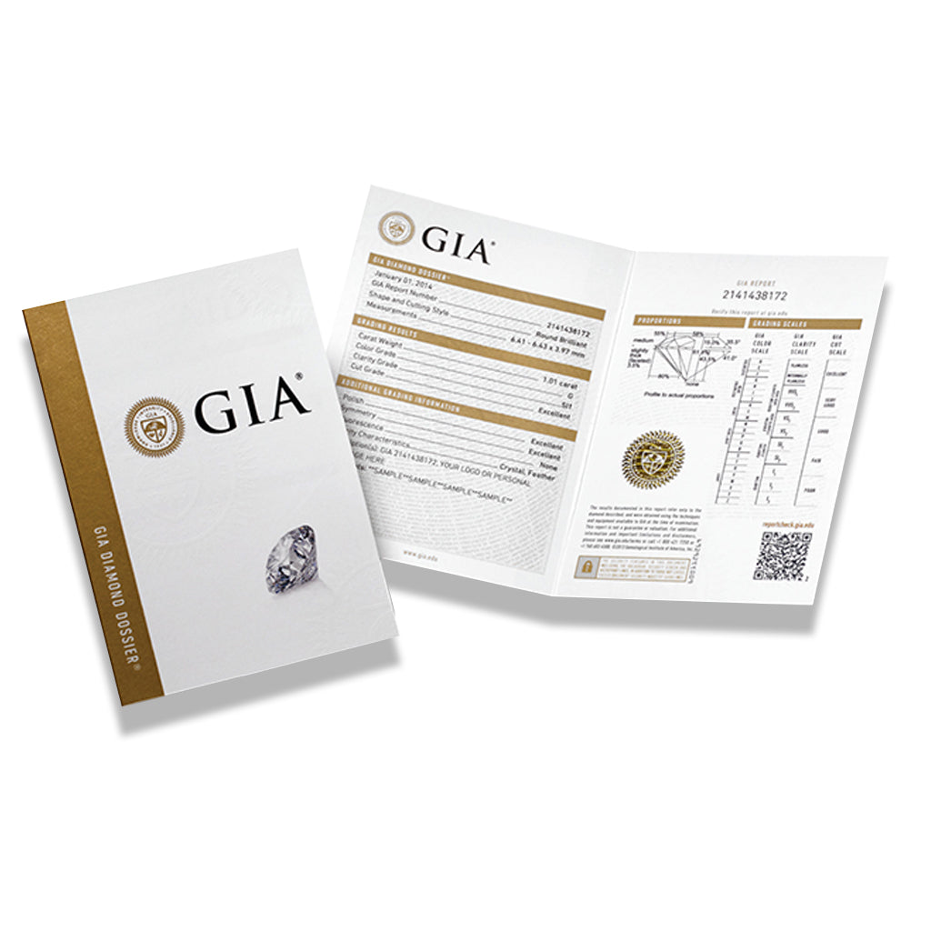 Certificación GIA